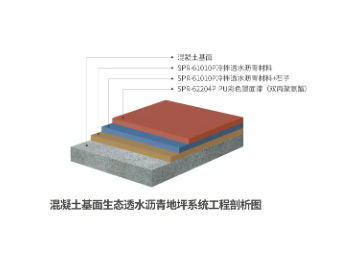 透水瀝青